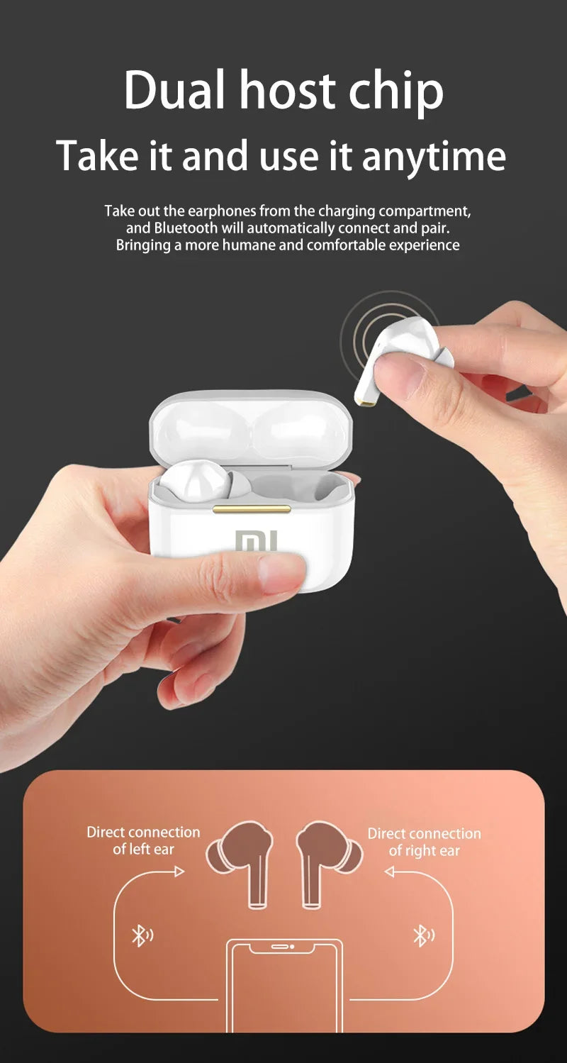 Xiaomi Wireless Bluetooth Earbuds TWS In Ear Earphone High Quality ENC Noise Reduction Hearing Aids Sports Gaming Music Headsets