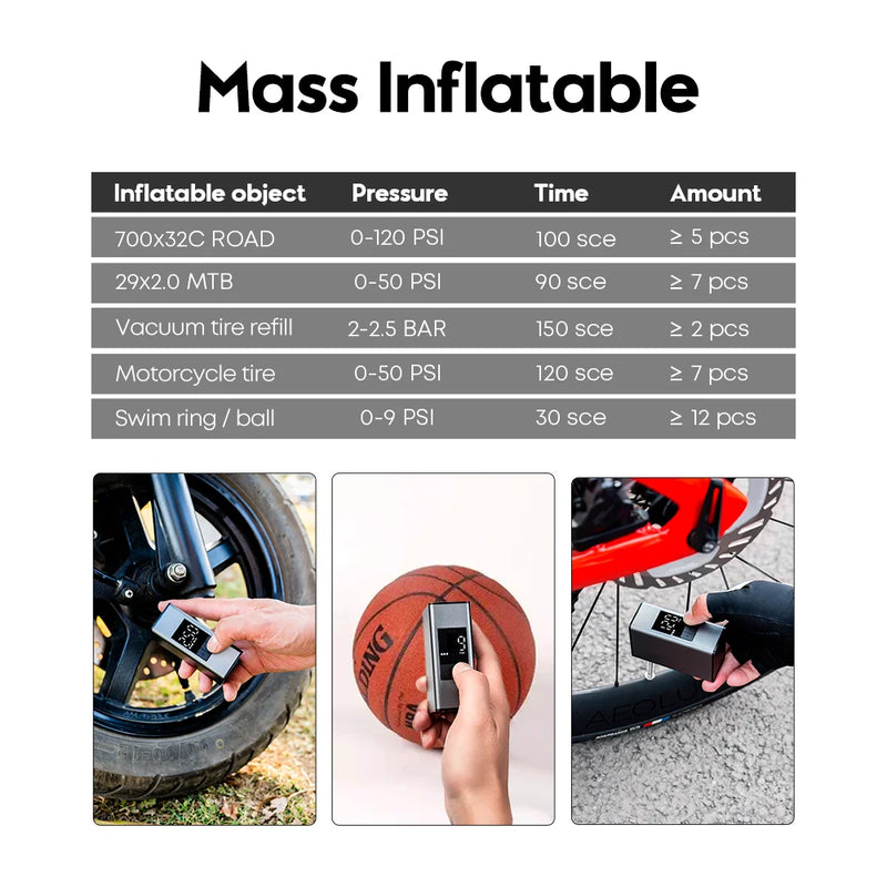 150 PSI Real-time Data Display Portable Pocket Bike Air Electric Pump CYCLAMI Rechargeable AUTO Tire Inflator For Bicycle Car