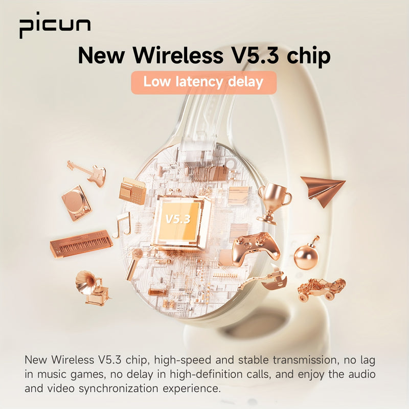 Picun B-01S Wireless Headphones, HD Stereo Sound Over Ear Headphones with Built-in Microphones, Deep Bass 46 Hours Playtime, Headset HiFi Stereo Foldable Lightweight Headset, TF/For Cellphone/PC/Home.